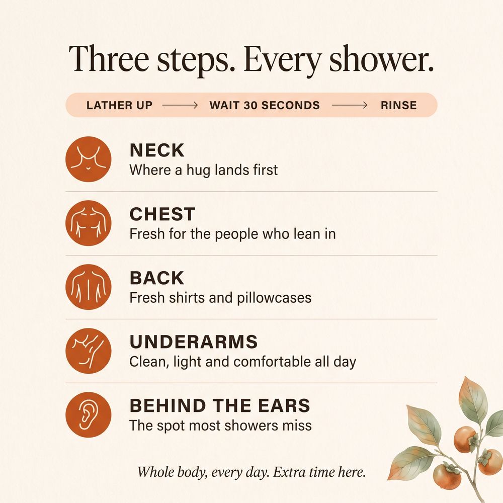 How to use Amevia Persimmon Soap in three steps