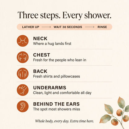 How to use Amevia Persimmon Soap in three steps
