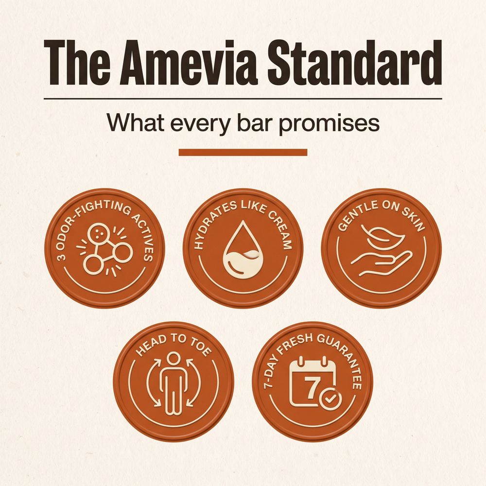 The Amevia Standard