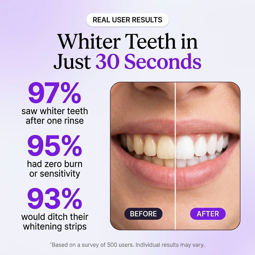 PurpleSnow Gels user results with before and after smile