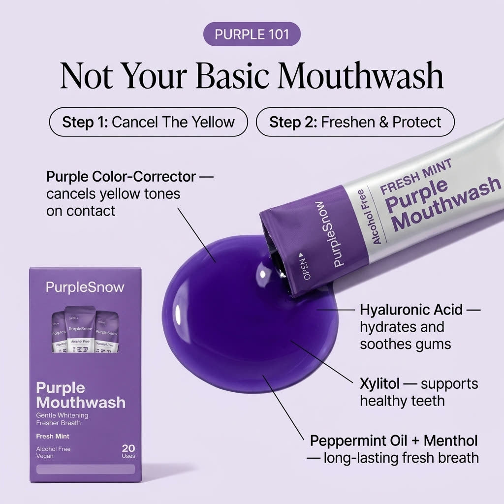 What's inside PurpleSnow Gels purple mouthwash
